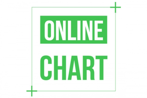 Online Chart tartalma - 1 Music Channel (HD) 2017.12.09 10:02